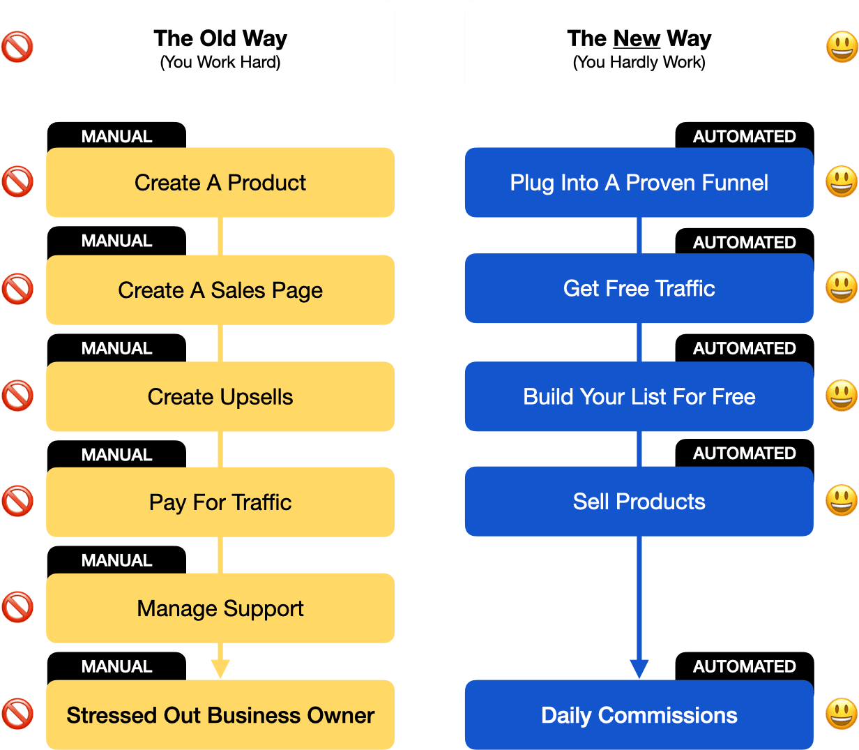 oldvsnewgraphic-trimmed